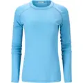 Tr&#248;ye til dame Aclima Warmwool Crew W 455