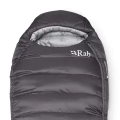 Vinterpose 185 cm Rab Radeon –12 SageGraphene