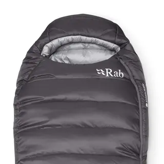 Vinterpose Rab Radeon-12 SageGraphene