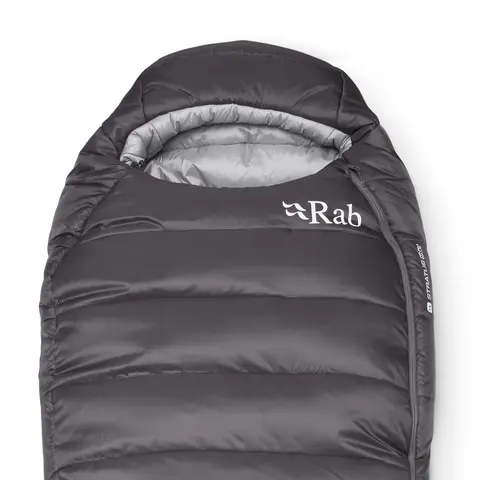 Vinterpose Rab Radeon-12 SageGraphene