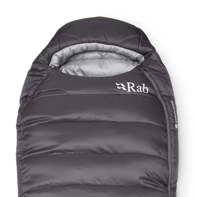 Vinterpose 185 cm Rab Radeon –12 SageGraphene 